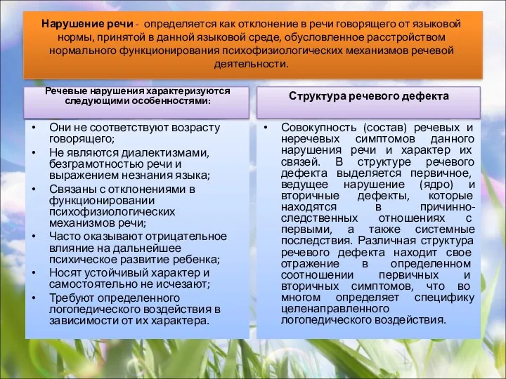 Они не соответствуют возрасту говорящего; Не являются диалектизмами, безграмотностью речи