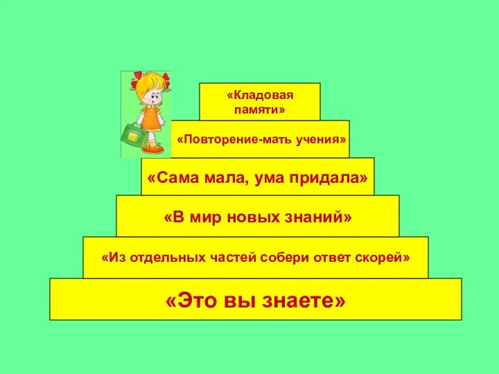 «Это вы знаете» «Из отдельных частей собери ответ скорей» «В