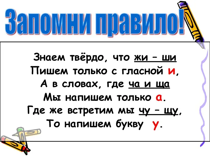 Знаем твёрдо, что жи – ши Пишем только с гласной