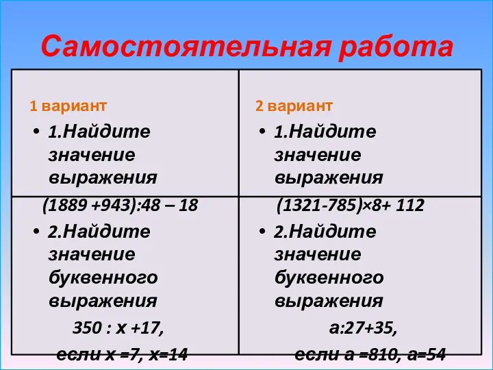 Самостоятельная работа 1 вариант 1.Найдите значение выражения (1889 +943):48 – 18 2.Найдите значение