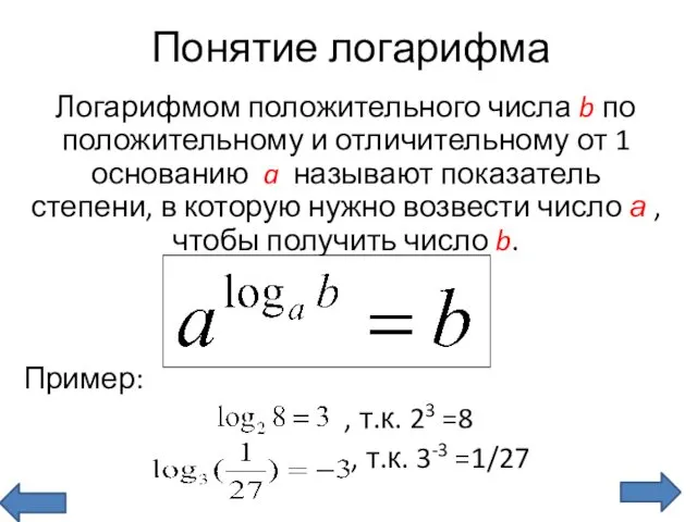 Понятие логарифма Логарифмом положительного числа b по положительному и отличительному от 1 основанию