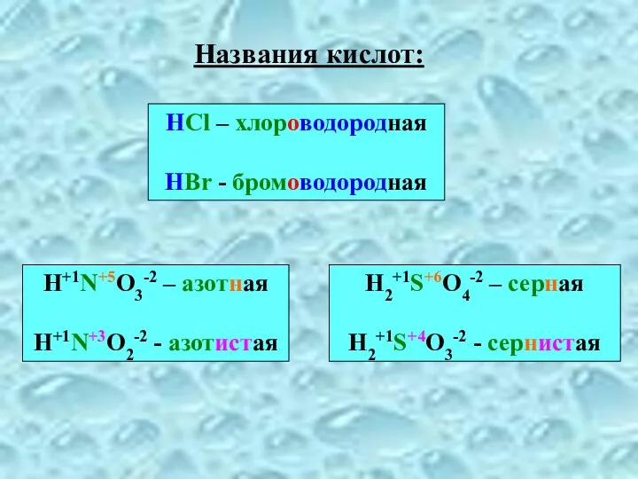 Названия кислот: HCl – хлороводородная HBr - бромоводородная H+1N+5O3-2 – азотная H+1N+3O2-2 -