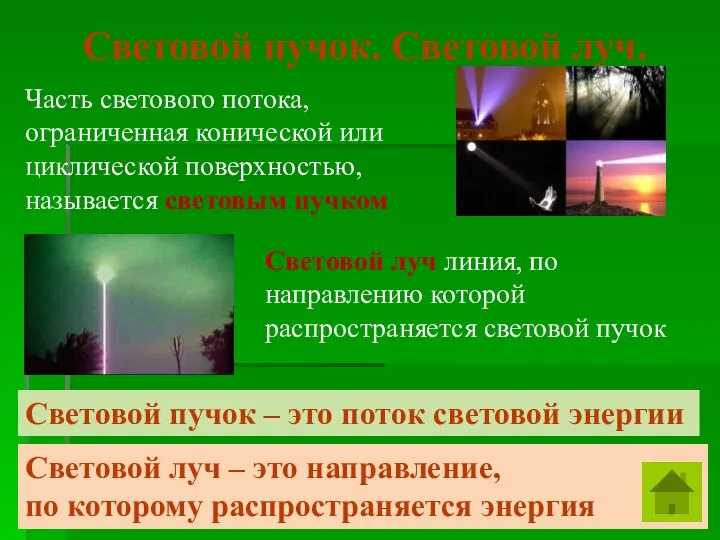 Часть светового потока, ограниченная конической или циклической поверхностью, называется световым