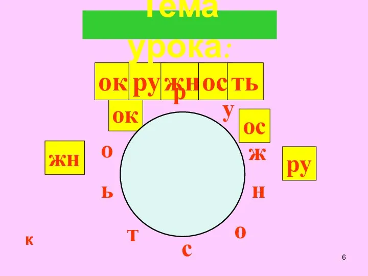 жн ок ть ос ру ок ру жн ос ть