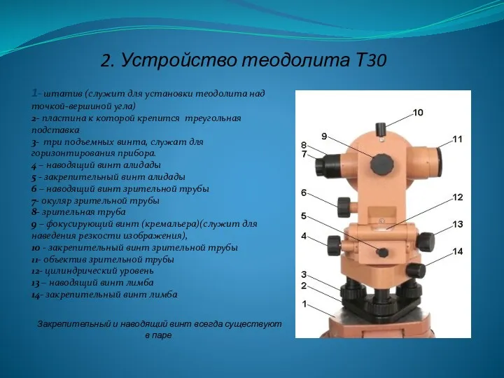 2. Устройство теодолита Т30 1- штатив (служит для установки теодолита