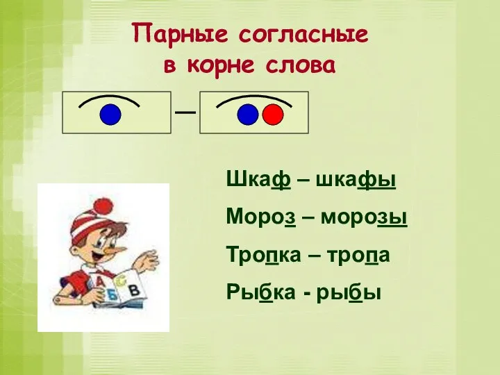 Парные согласные в корне слова Шкаф – шкафы Мороз –