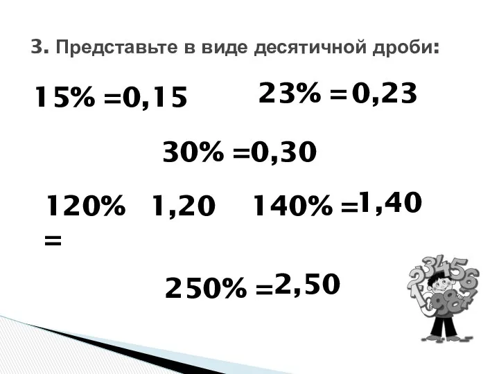 3. Представьте в виде десятичной дроби: 15% = 120% = 23% = 30%