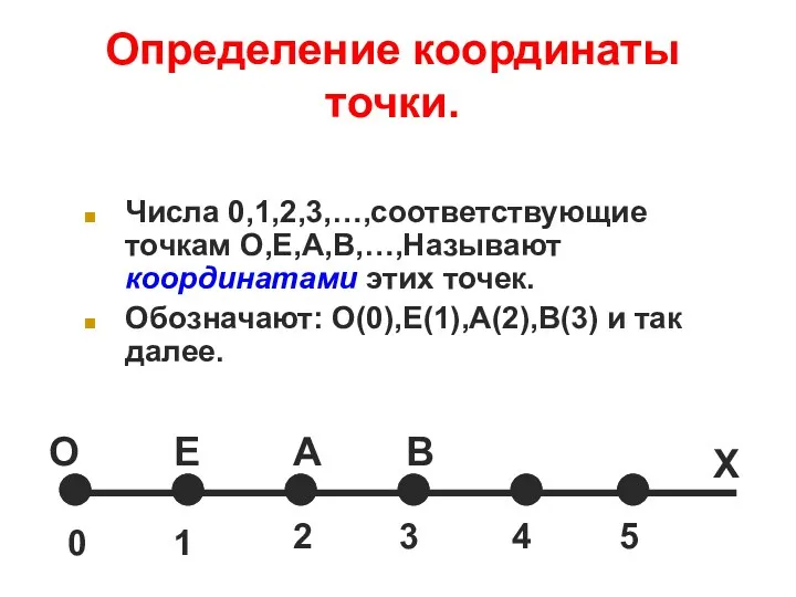 Определение координаты точки. Числа 0,1,2,3,…,соответствующие точкам О,Е,А,В,…,Называют координатами этих точек.