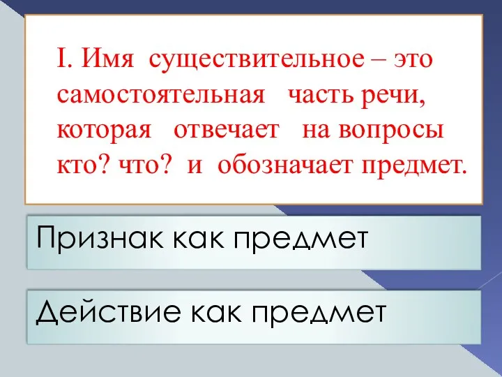 I. Имя существительное – это самостоятельная часть речи, которая отвечает