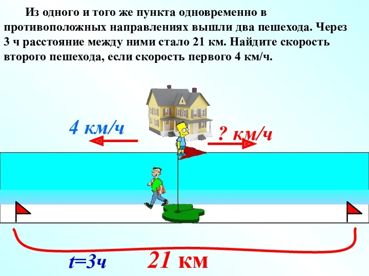 4 км/ч Из одного и того же пункта одновременно в противоположных направлениях вышли