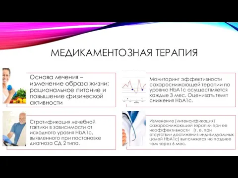 МЕДИКАМЕНТОЗНАЯ ТЕРАПИЯ