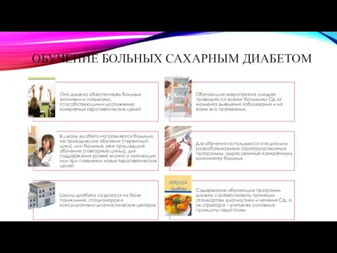 ОБУЧЕНИЕ БОЛЬНЫХ САХАРНЫМ ДИАБЕТОМ