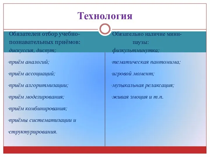 Обязателен отбор учебно- познавательных приёмов: дискуссия, диспут; приём аналогий; приём