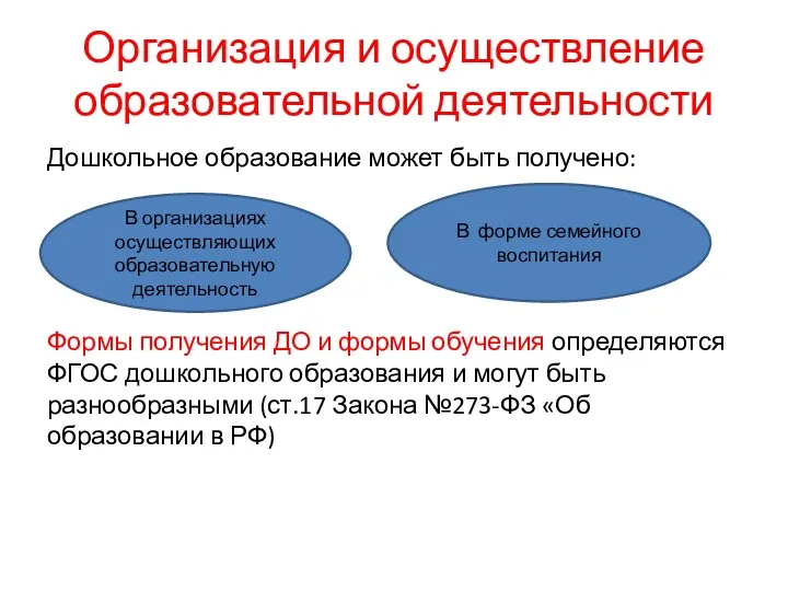 Организация и осуществление образовательной деятельности Дошкольное образование может быть получено: