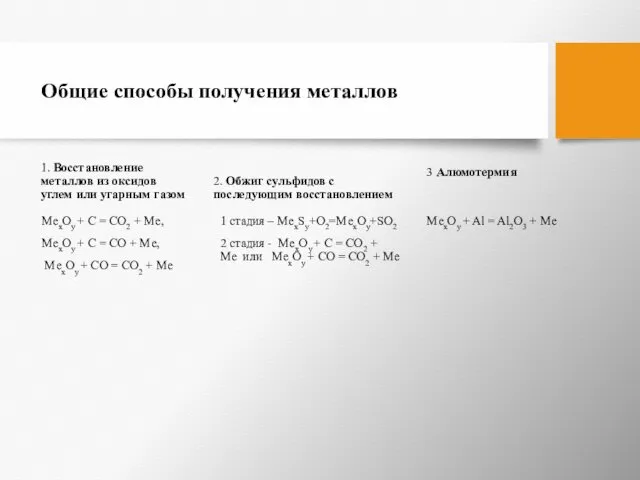 Общие способы получения металлов 1. Восстановление металлов из оксидов углем