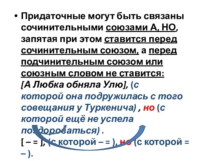 Придаточные могут быть связаны сочинительными союзами А, НО, запятая при