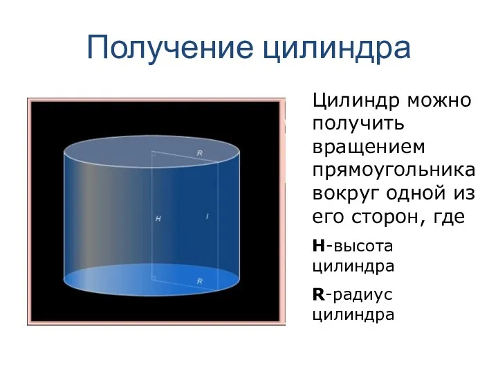 Получение цилиндра Цилиндр можно получить вращением прямоугольника вокруг одной из