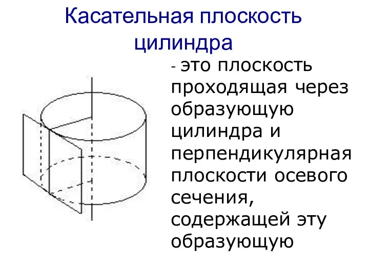 Касательная плоскость цилиндра - это плоскость проходящая через образующую цилиндра