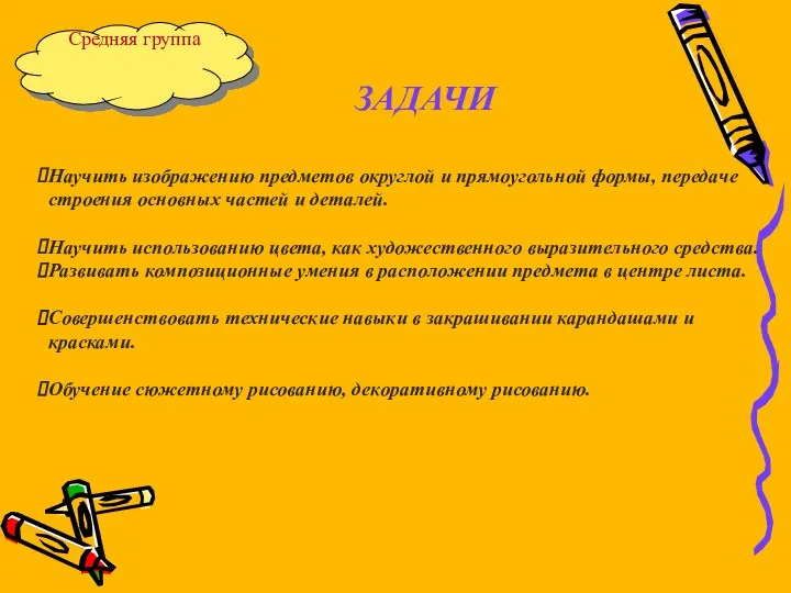 Научить изображению предметов округлой и прямоугольной формы, передаче строения основных частей и деталей.