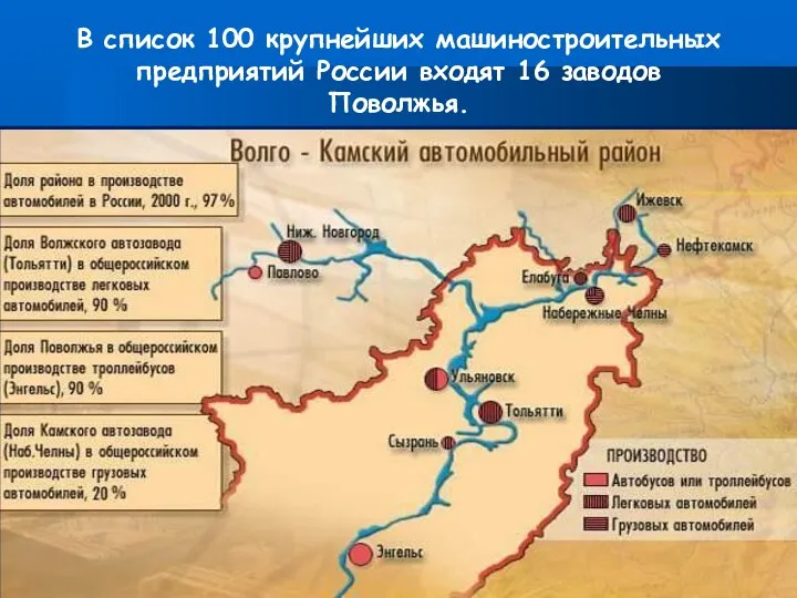 В список 100 крупнейших машиностроительных предприятий России входят 16 заводов Поволжья.