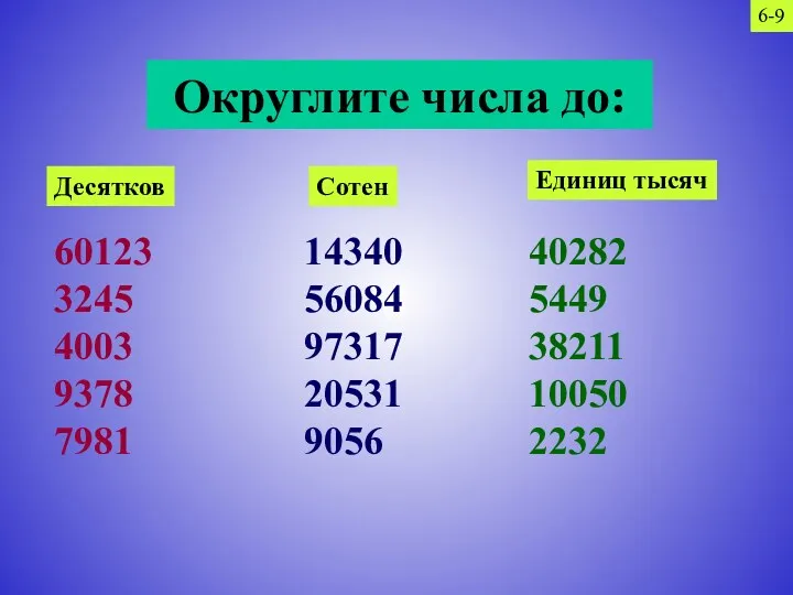 Округлите числа до: 60123 3245 4003 9378 7981 14340 56084