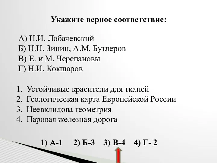 Укажите верное соответствие: А) Н.И. Лобачевский Б) Н.Н. Зинин, А.М.