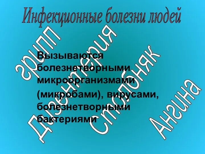 Инфекционные болезни людей грипп Дизентерия Столбняк Ангина Вызываются болезнетворными микроорганизмами (микробами), вирусами, болезнетворными бактериями