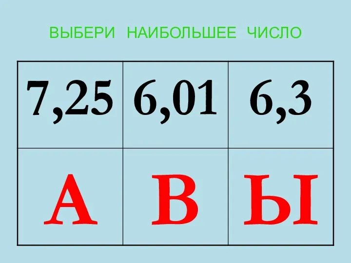 ВЫБЕРИ НАИБОЛЬШЕЕ ЧИСЛО