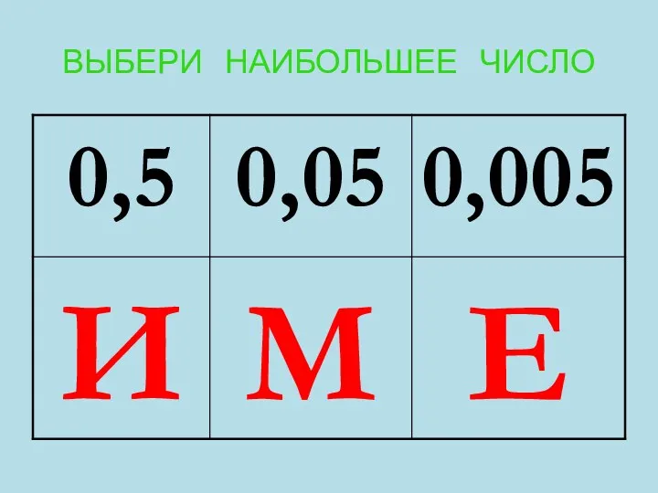 ВЫБЕРИ НАИБОЛЬШЕЕ ЧИСЛО