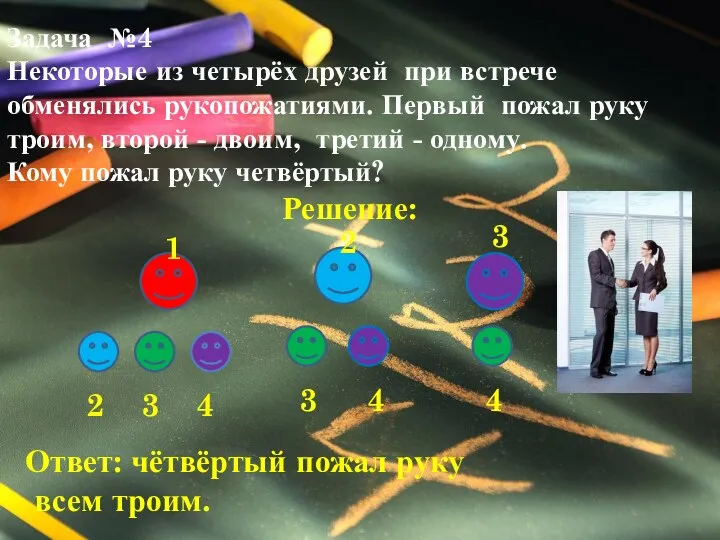 Задача №4 Некоторые из четырёх друзей при встрече обменялись рукопожатиями.