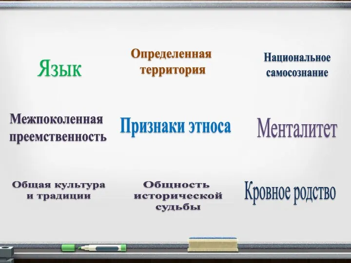 Признаки этноса Язык Определенная территория Национальное самосознание Кровное родство Общность