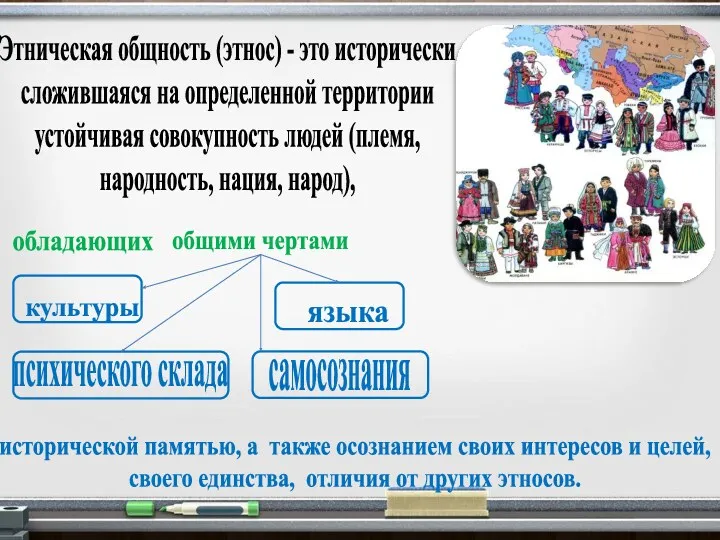 Этническая общность (этнос) - это исторически сложившаяся на определенной территории