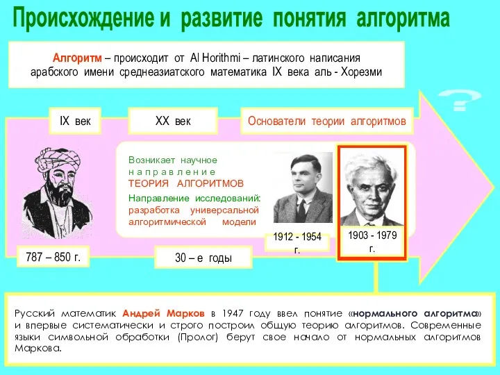 Русский математик Андрей Марков в 1947 году ввел понятие «нормального