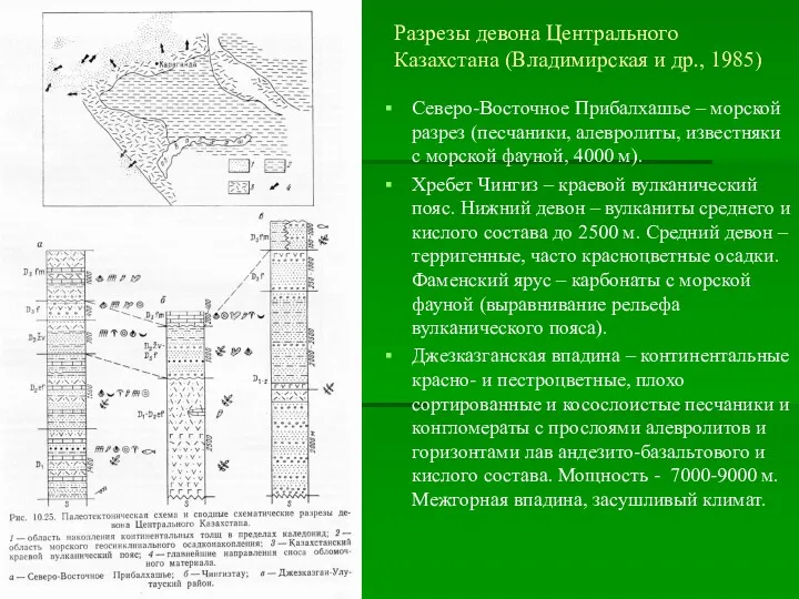 Разрезы девона Центрального Казахстана (Владимирская и др., 1985) Северо-Восточное Прибалхашье – морской разрез