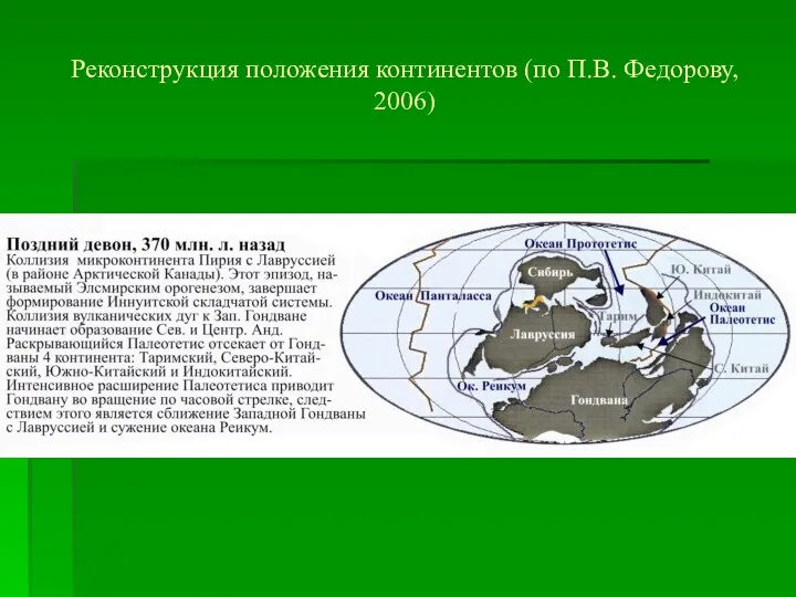 Реконструкция положения континентов (по П.В. Федорову, 2006)