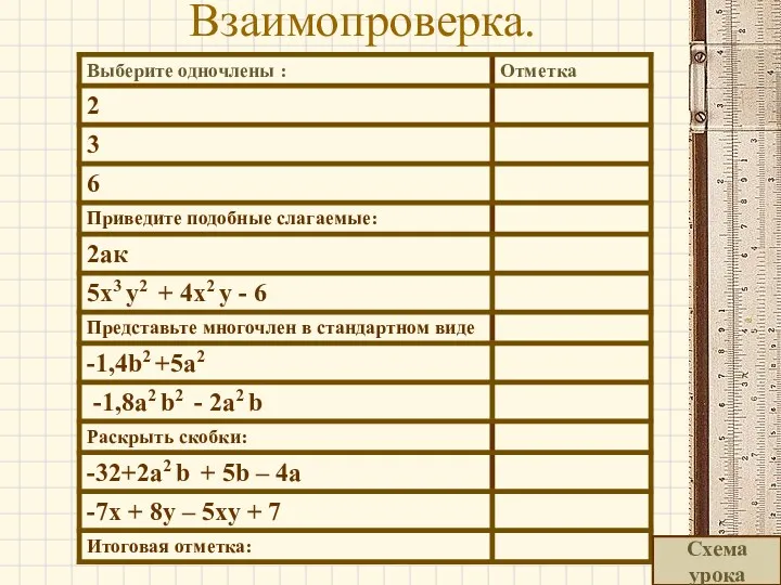 Взаимопроверка. Схема урока