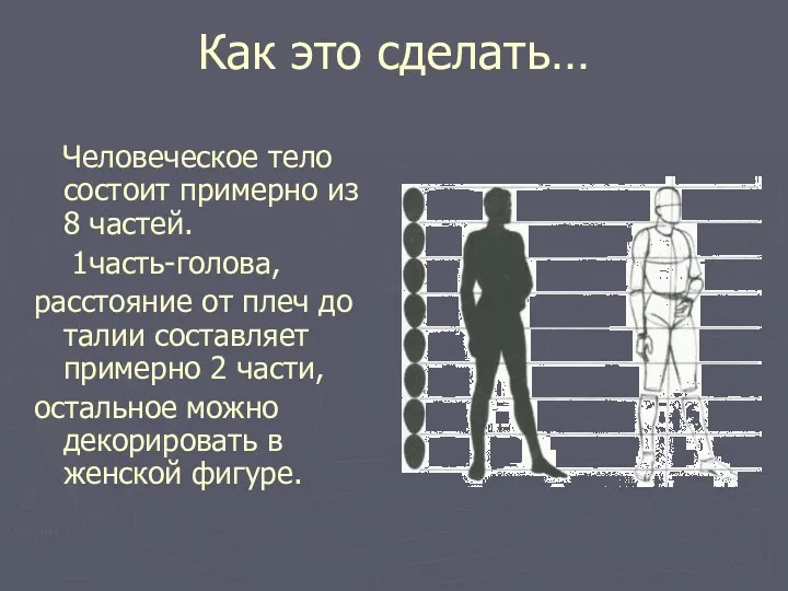 Как это сделать… Человеческое тело состоит примерно из 8 частей.