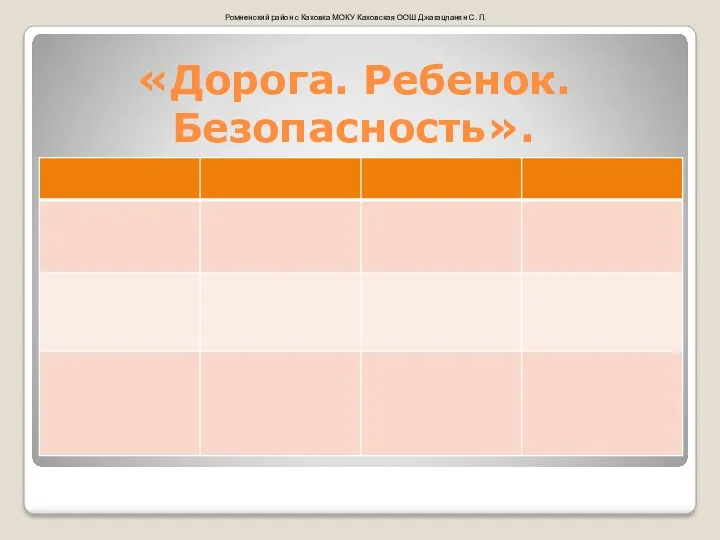 «Дорога. Ребенок. Безопасность». Ромненский район с Каховка МОКУ Каховская ООШ Джагацпанян С. Л.