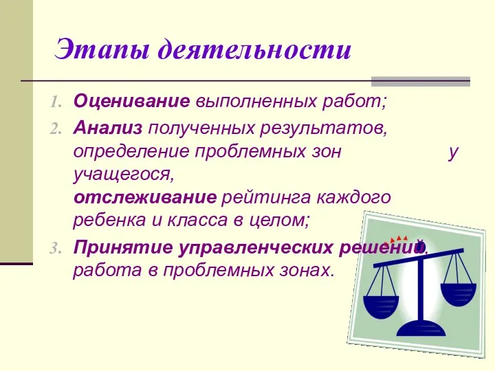 Этапы деятельности Оценивание выполненных работ; Анализ полученных результатов, определение проблемных