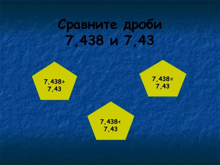Сравните дроби 7,438 и 7,43 7,438>7,43 7,438=7,43 7,438