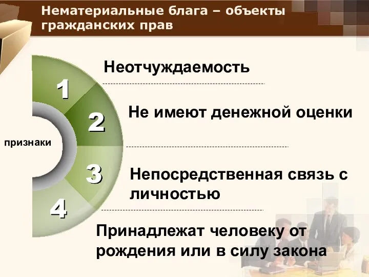 Нематериальные блага – объекты гражданских прав 1 4 Неотчуждаемость Не