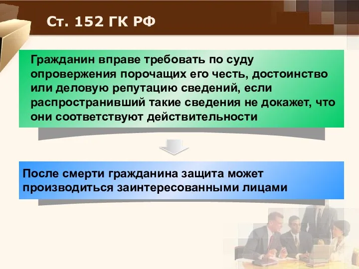 Ст. 152 ГК РФ Гражданин вправе требовать по суду опровержения порочащих его честь,