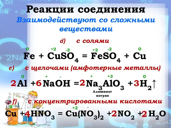 Реакции соединения Взаимодействуют со сложными веществами с солями Fe +