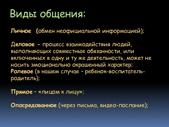 Виды общения: Личное (обмен неофициальной информацией); Деловое - процесс взаимодействия