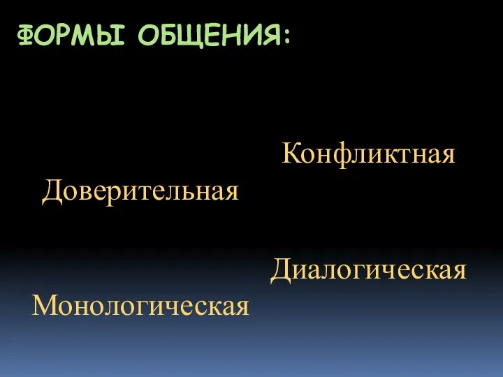 ФОРМЫ ОБЩЕНИЯ: