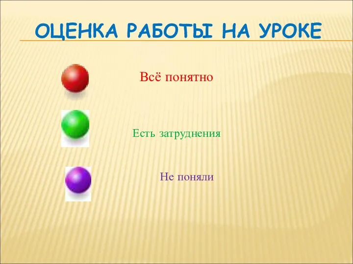 ОЦЕНКА РАБОТЫ НА УРОКЕ Всё понятно Есть затруднения