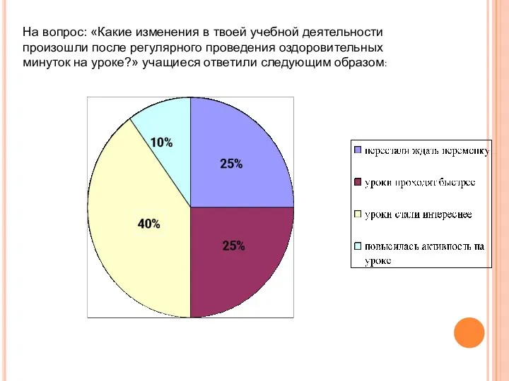 На вопрос: «Какие изменения в твоей учебной деятельности произошли после