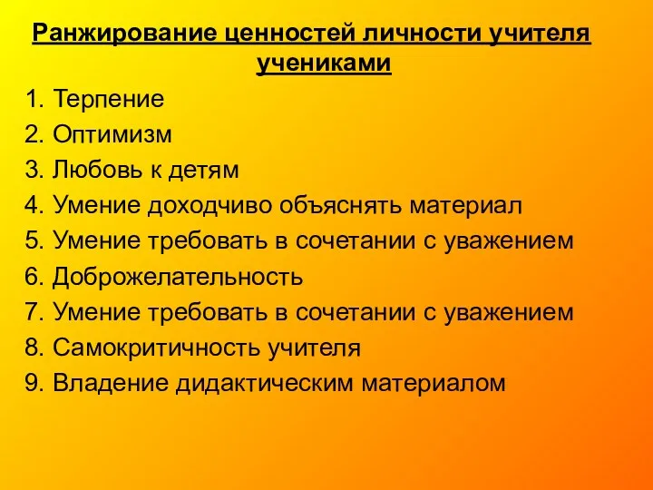 Ранжирование ценностей личности учителя учениками 1. Терпение 2. Оптимизм 3.