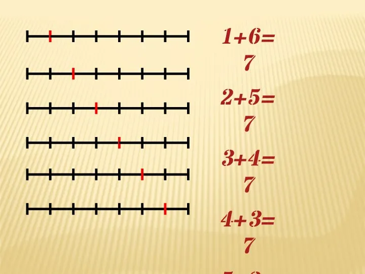 1+6=7 2+5=7 3+4=7 4+3=7 5+2=7 6+1=7