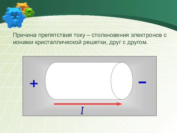 - - - - Причина препятствия току – столкновения электронов